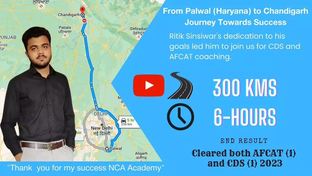 AFCAT Coaching Palwal