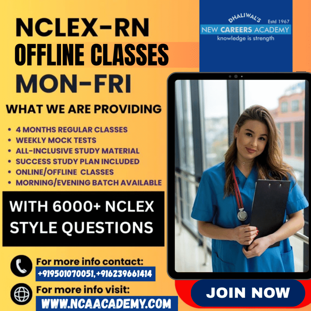 NCLEX Coaching in India 2025