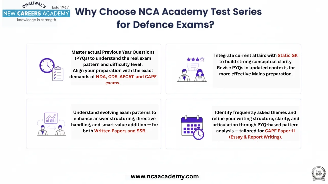 NCA Academy Online Test Series for NDA CDS AFCAT SSB Defence Exam Preparation