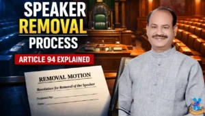 No Confidence Motion against Lok Sabha Speaker explained showing Lok Sabha chamber, Speaker chair, and Article 94 constitutional removal process for UPSC and defence exams