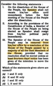 PREVIOUS YEAR QUESTIONS
No Confidence Motion Against Speaker
Article 94 – Majority of All Then Members