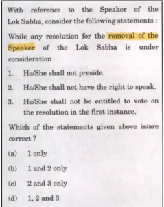 Previous Year Questions on No Confidence Motion against Lok Sabha Speaker under Article 94 for UPSC NDA CDS CAPF exams