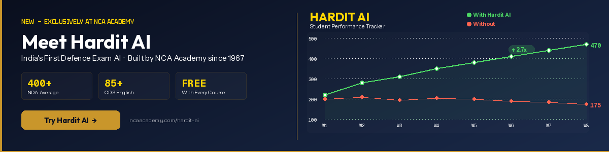 Hardit AI - India First Defence Exam AI by NCA Academy