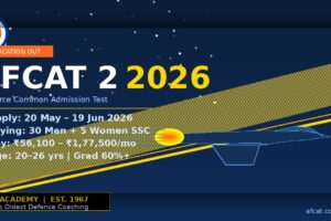 AFCAT 2 2026 notification — apply online 20 May to 19 June 2026