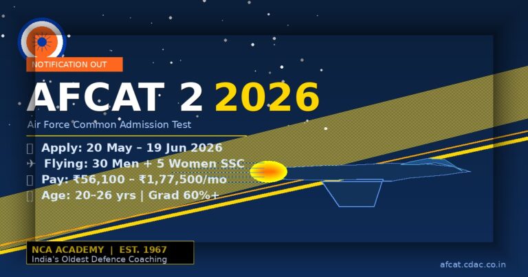 AFCAT 2 2026 notification — apply online 20 May to 19 June 2026