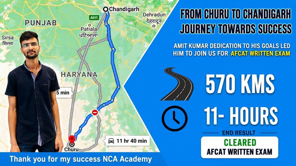 Amit Kumar — Churu to Chandigarh (570 km), cleared AFCAT Written Exam at NCA Academy Chandigarh