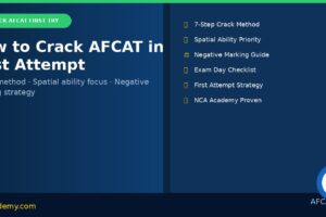 how-to-crack-afcat-in-first-attempt