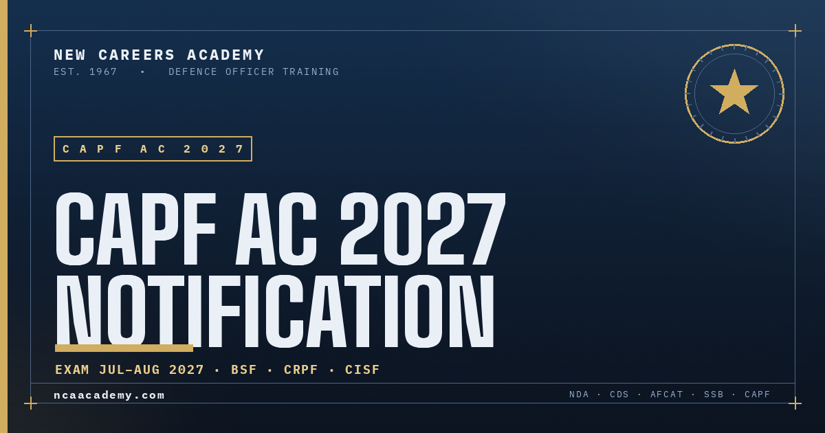 CAPF AC 2027 Notification banner