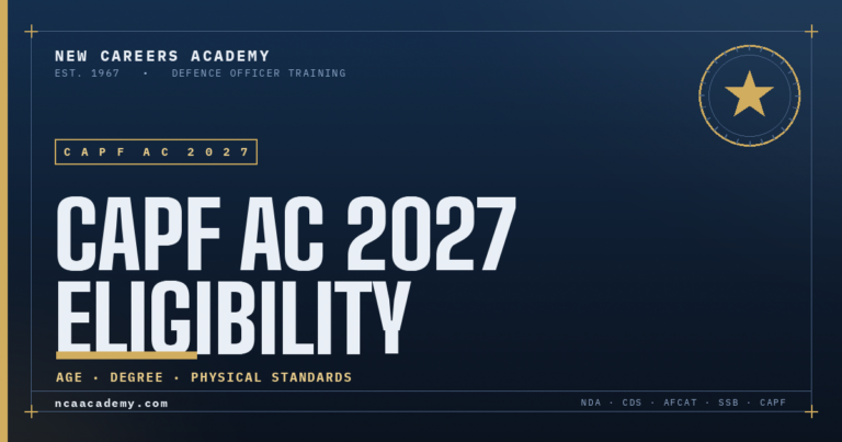 CAPF AC 2027 Eligibility banner
