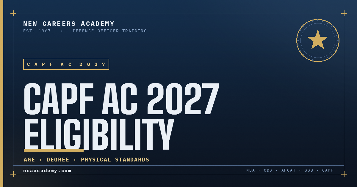 CAPF AC 2027 Eligibility banner