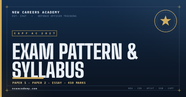 CAPF AC 2027 Exam Pattern banner
