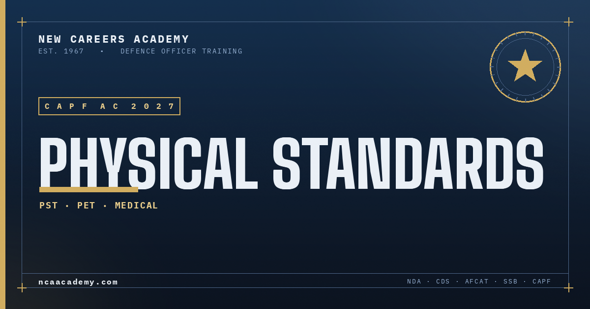 CAPF AC 2027 Physical Standards banner