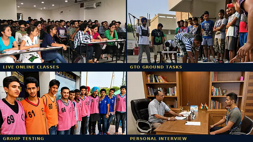 Best online SSB coaching India - NCA Academy live online classes, GTO ground tasks, group testing and personal interview practice