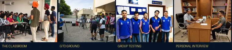 NCA Academy CDS coaching campus - classroom teaching, GTO ground tasks, group testing and the SSB personal interview room at Mohali near Chandigarh